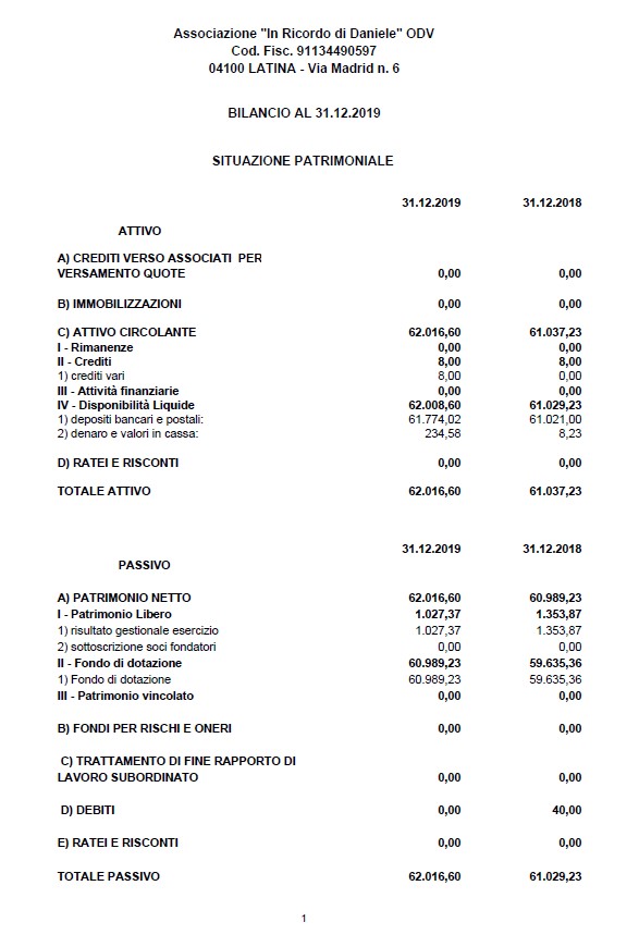 Bilancio-2019-01